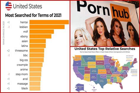 best pornstars on pornhub|The Top 20 Best Pornhub Pornstars (2024)